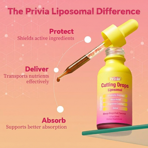 Lymphatic Cutting dropper